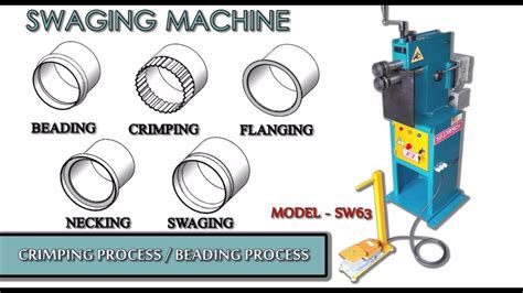 swaging operation in sheet metal|what is a swage.